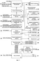 Блок контроля и управления (патент 2275669)