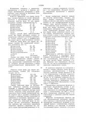 Флюс для сварки магниевых сплавов (патент 1133064)