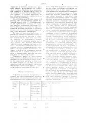 Устройство управления генератором импульсов при электроэрозионной обработке (патент 1298016)