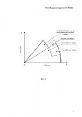 Способ радиолокационного обзора (патент 2626407)