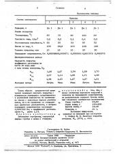 Электролит серебрения (патент 724606)