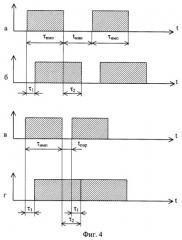 Устройство для определения лабильности зрительной системы человека (патент 2291661)