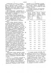 Способ моделирования нефтяной залежи (патент 1439228)