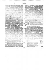 Шихта для изготовления керамического материала (патент 1680668)