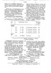 Состав для титанирования (патент 742484)