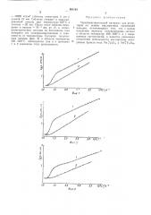 Термочувствительный материал для резисторов (патент 491163)