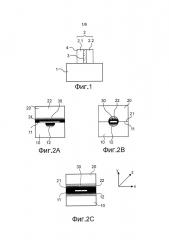 Оптический волновод с наноканалом и оптофлюидный датчик с таким оптическим волноводом (патент 2654924)