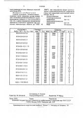 Способ получения алюмооксидной керамики (патент 1747424)