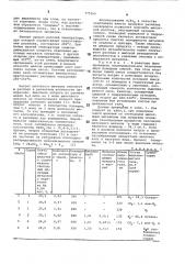 Способ приготовления щелочного расплава (патент 775165)