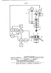 Шпиндельная головка хонинговально-притирочного станка (патент 948640)