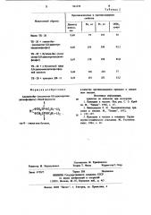 Алкилен-бис(оксиметил-0,0-диизопропилдитиофосфаты) в качестве противозадирных присадок к смазочным маслам (патент 941378)