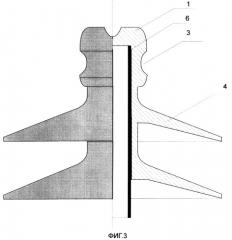 Штыревой кремнийорганический изолятор с оконцевателем (патент 2332740)