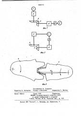 Способ контроля конических и гипоидных зубчатых колес (патент 1002113)