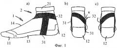 Носок (варианты) (патент 2414154)