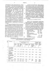 Шихта для производства доменного феррофосфора (патент 1765174)
