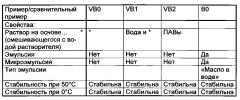 Средство дефектоскопии трещин, способ его получения и применение средства дефектоскопии трещин (патент 2664689)