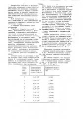 Устройство для определения объемной концентрации взвесей в светопоглощающих средах (патент 1303906)