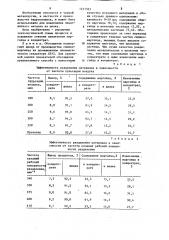 Способ извлечения марганца из ферросплавных шлаков (патент 1211323)