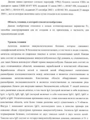 Антитело, содержащее fc-вариантную часть (варианты), фармацевтическая композиция, содержащая антитело, и способ лечения млекопитающего (патент 2390527)