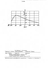 Способ определения направления движения жидкого металла в сварочной ванне (патент 1323286)