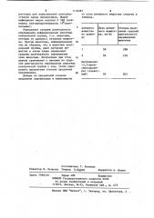 Способ получения производных уразола (патент 1118287)