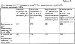 Способ стабилизационной обработки воды (патент 2357930)