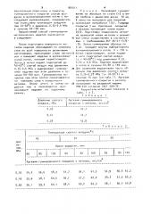 Способ гуммирования металлического изделия (патент 981011)