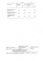 Способ очистки нефтесодержащих вод (патент 1242197)