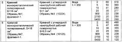 Способ получения электрической энергии и устройство для его осуществления (патент 2339152)