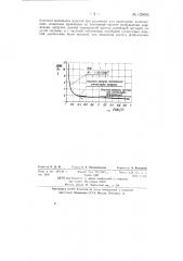 Способ возбуждения колебаний образцов и турбинных лопаток (патент 129052)