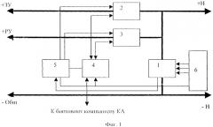 Батарейный модуль электропитания для космического аппарата (патент 2339551)