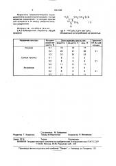 3,4,5-замещенные пиразолы, обладающие антигрибковой активностью (патент 1824398)