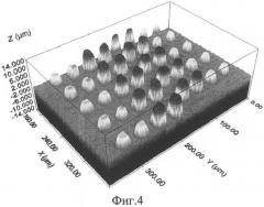 Двухспектральное фотоприемное устройство (патент 2426196)