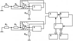 Теплоэлектрический вакуумметр (патент 2427812)