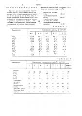 Мастика для декорирования керамических плиток (патент 1491863)