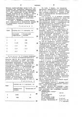 Способ выделения синтетических каучуков из латексов (патент 1065424)