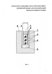 Способ металлизации алмаза при спекании с пропиткой медью алмазосодержащей твердосплавной матрицы (патент 2633861)