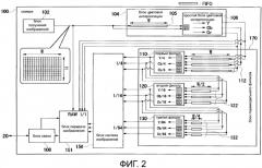 Устройство съемки движущихся изображений, система и устройство обработки информации и способ обработки изображений (патент 2570195)