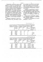 Литейный жаропрочный сплав на основе никеля (патент 677531)