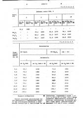 Способ получения циклогексана (патент 1004333)