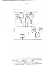 Система управления пневмотранспортомпыли ha установках сухого тушениякокса (патент 806736)