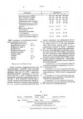 Способ получения полифункциональных кислородсодержащих соединений (патент 511312)