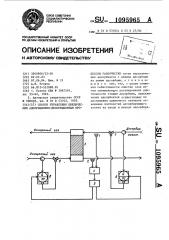 Способ управления циклическим адсорбционно-десорбционным процессом газоочистки (патент 1095965)