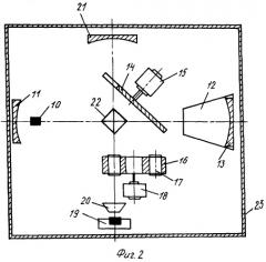 Инфракрасный абсорбционный газоанализатор (патент 2292039)