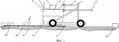 Стенд для испытания элементов многокамерных воздушных подушек (патент 2664760)