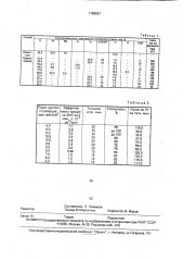 Способ изготовления электродных твердосплавных материалов (патент 1788061)