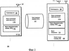 Способ и устройство для обеспечения сигнализации версий избыточности (патент 2469476)