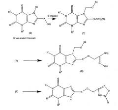 Антагонисты рецептора аденозина a2b, фармацевтическая композиция на их основе и способ их получения (патент 2318824)