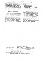 Состав для изготовления волокнистых плит (патент 926138)