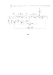 Ветроэнергетическая установка с системой автоматического регулирования (патент 2595643)
